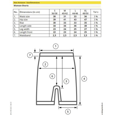 EMF Protection Women's shorts Antiwave